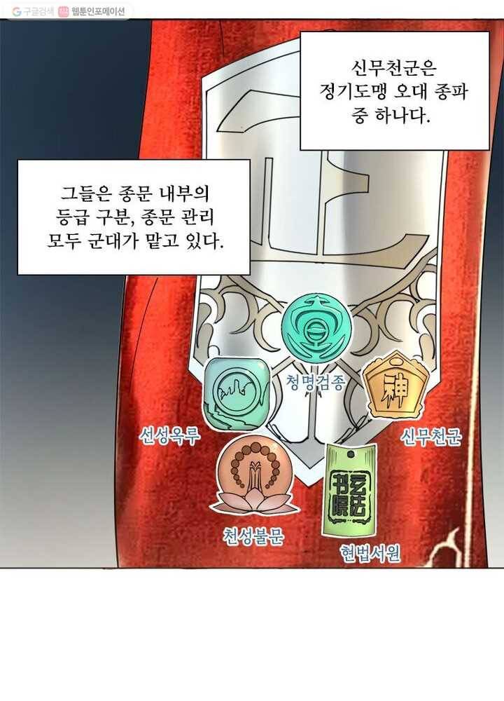 수련만 삼천년 32화 3