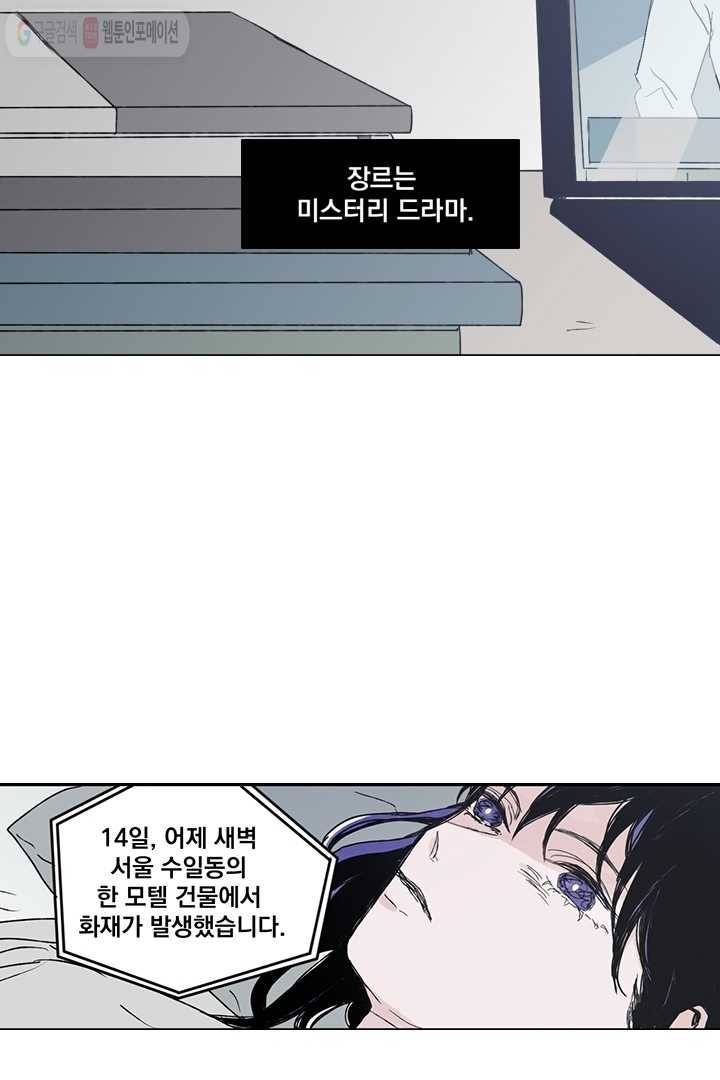 나는 너를 모른다 3화 2