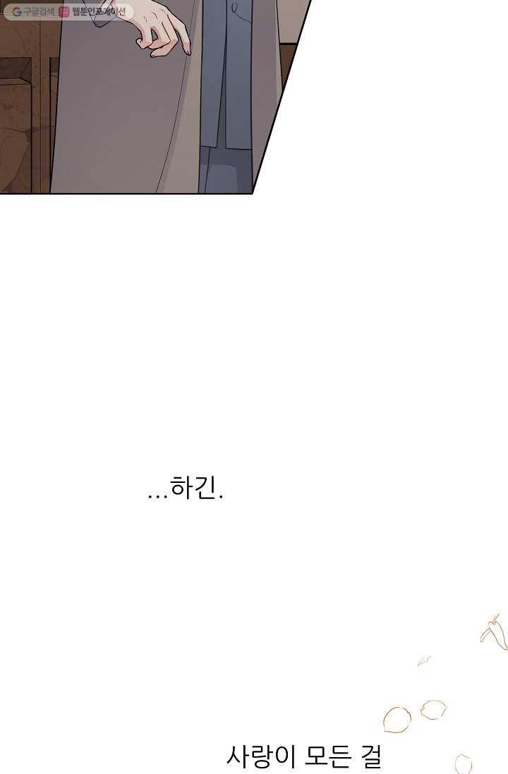 뮈엘라의 수사관 136화 19