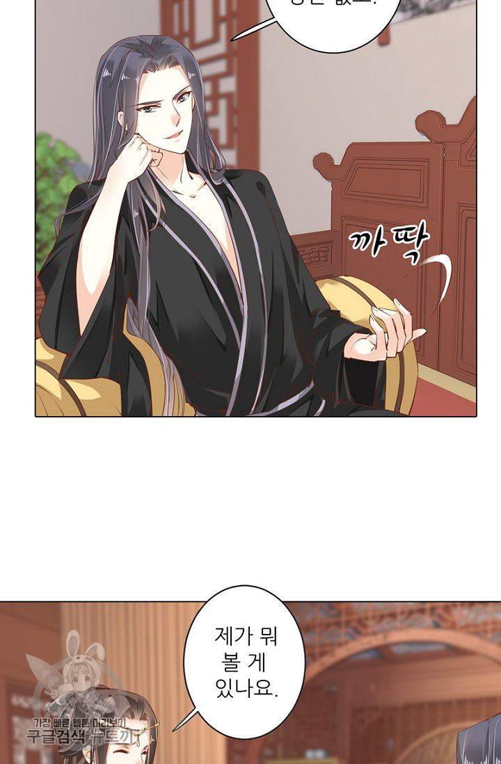 위황후, 궐을 쓰다 37화 8