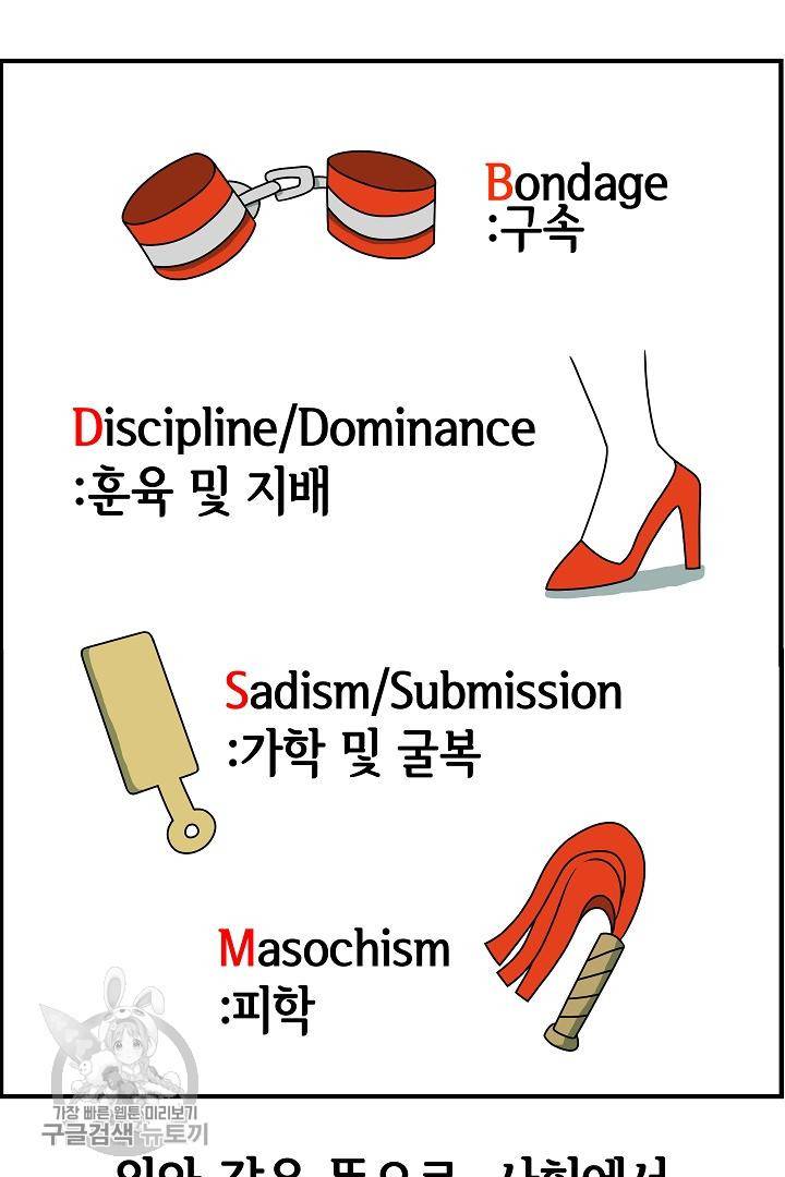 어차피 인간은 다 변태야 199화 6