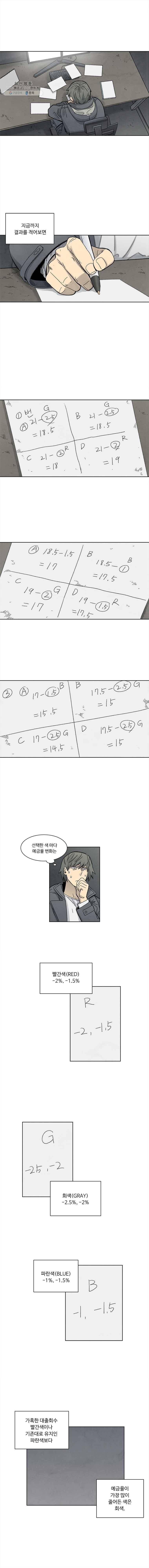 화폐개혁 뱅크런편 9화 5