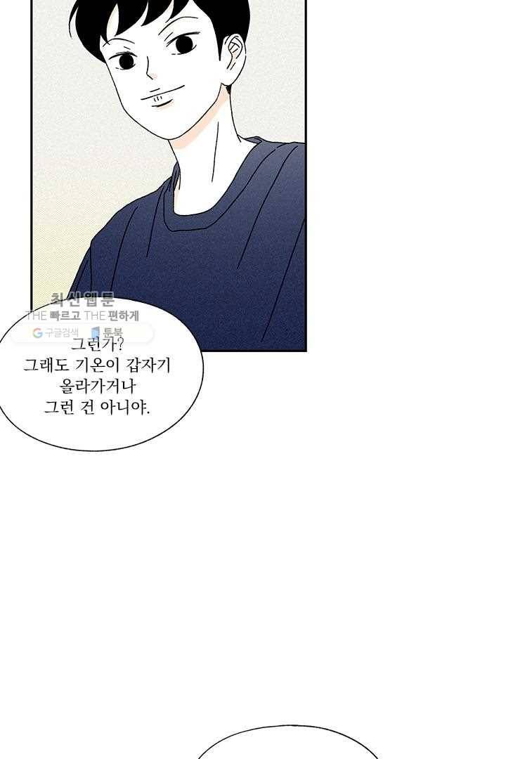 밀과 보리가 자란다 20화 15
