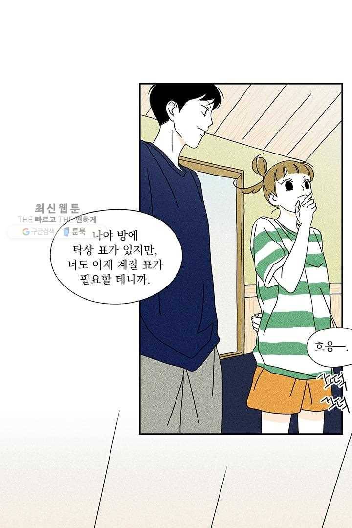 밀과 보리가 자란다 20화 30