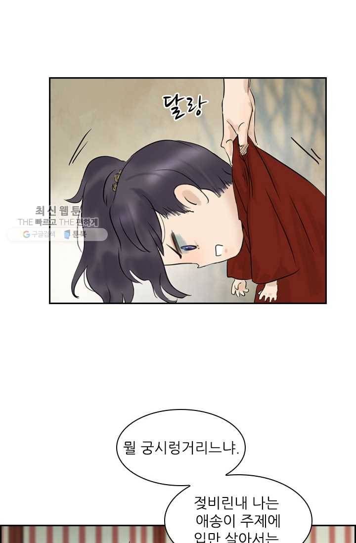 태자 전하, 한입만요 제7화 철썩철썩 7
