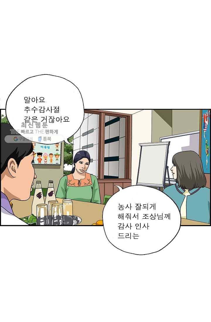 엄마는 외국인 시즌4 111화 추석 아이템 4
