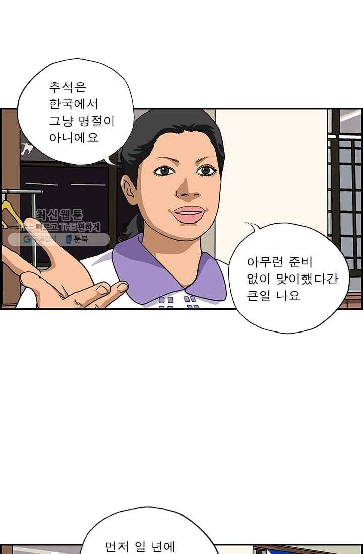 엄마는 외국인 시즌4 111화 추석 아이템 5