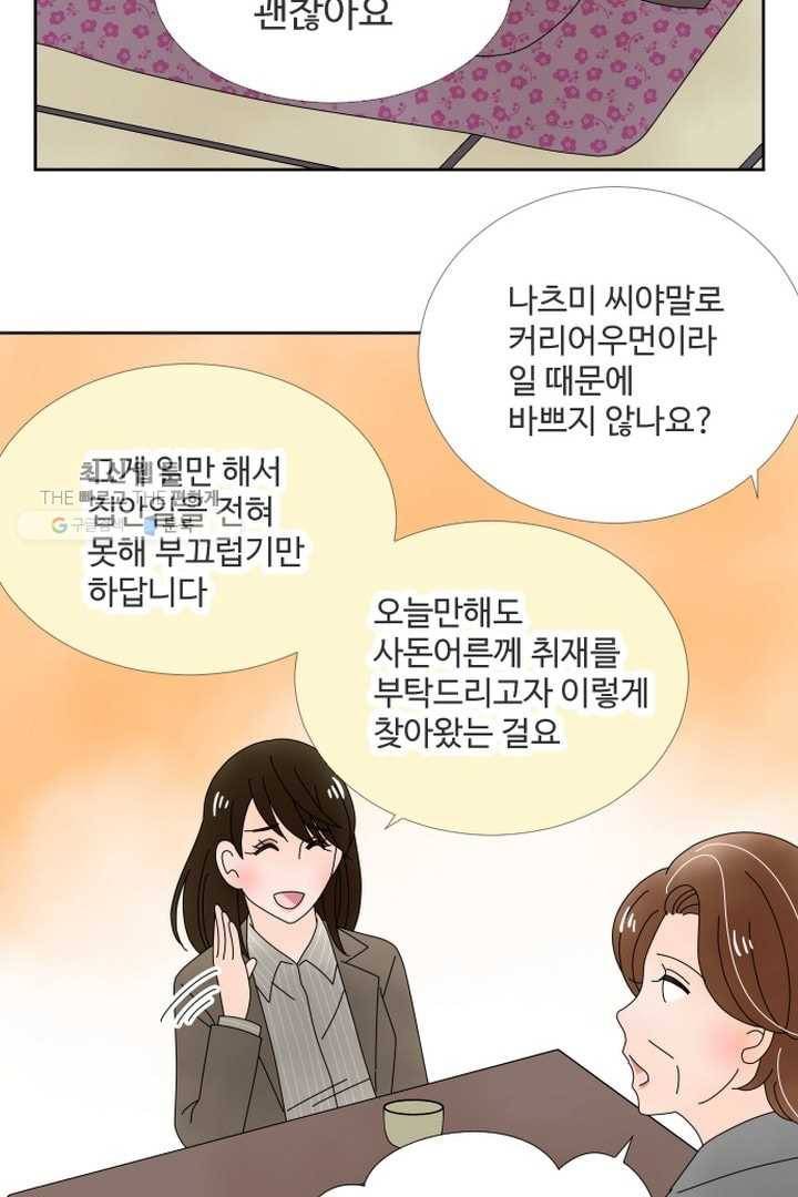 오늘 밤 어때? 28번째 밤...북풍과 태양 2