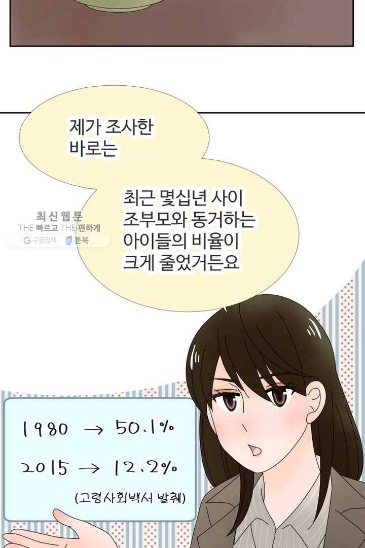 오늘 밤 어때? 28번째 밤...북풍과 태양 4