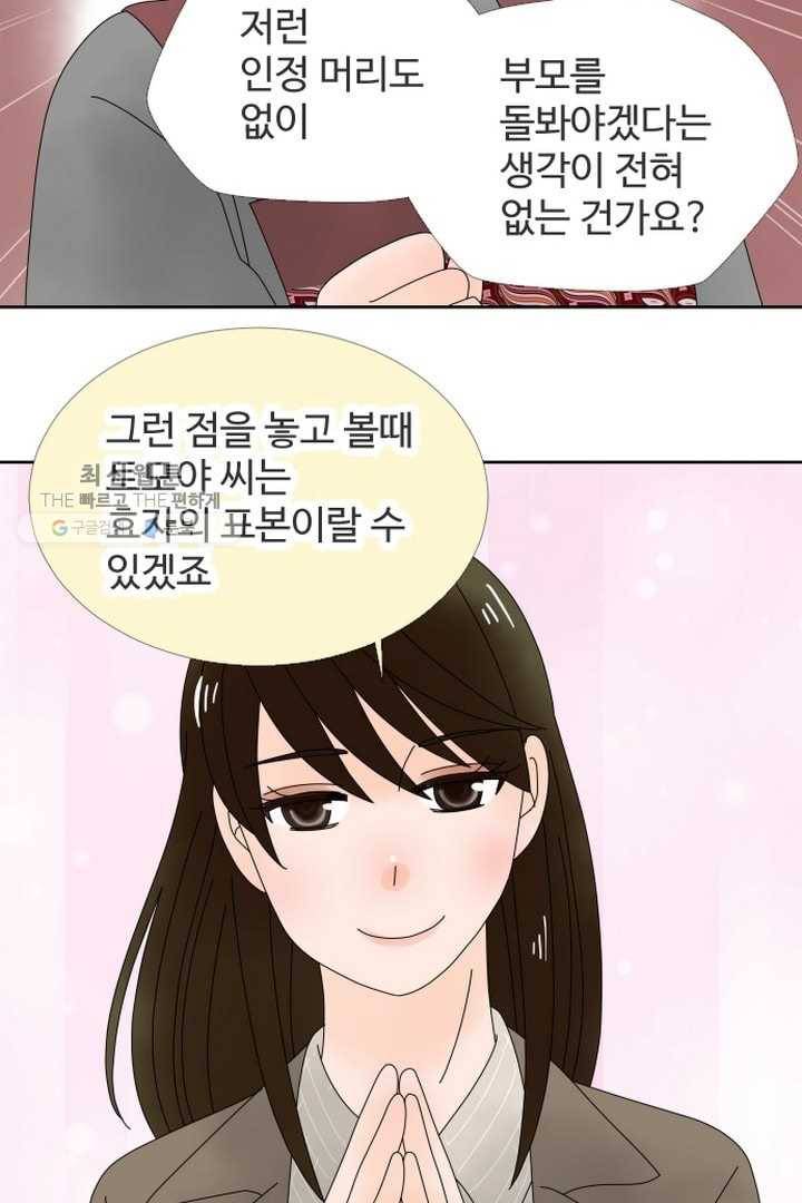 오늘 밤 어때? 28번째 밤...북풍과 태양 6