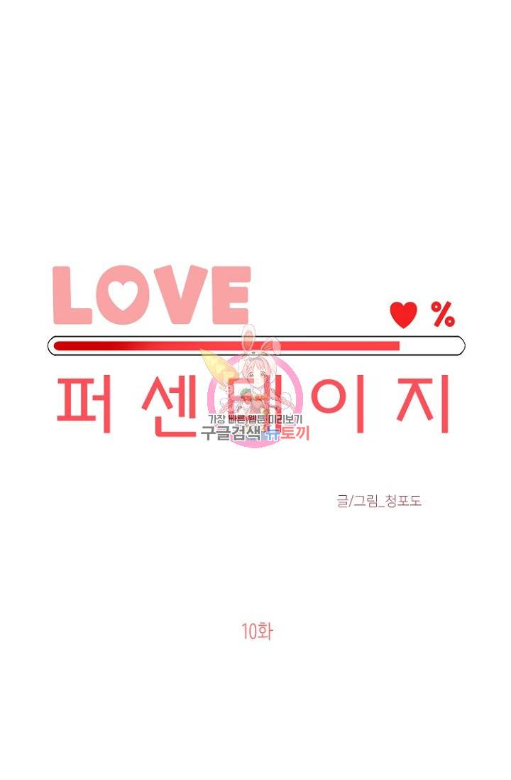 LOVE 퍼센테이지 10화 1