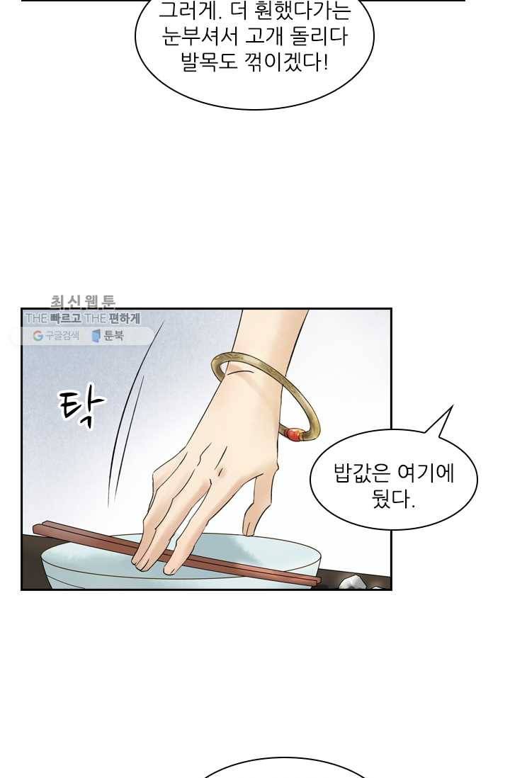 태자 전하, 한입만요 제38화 위기 5