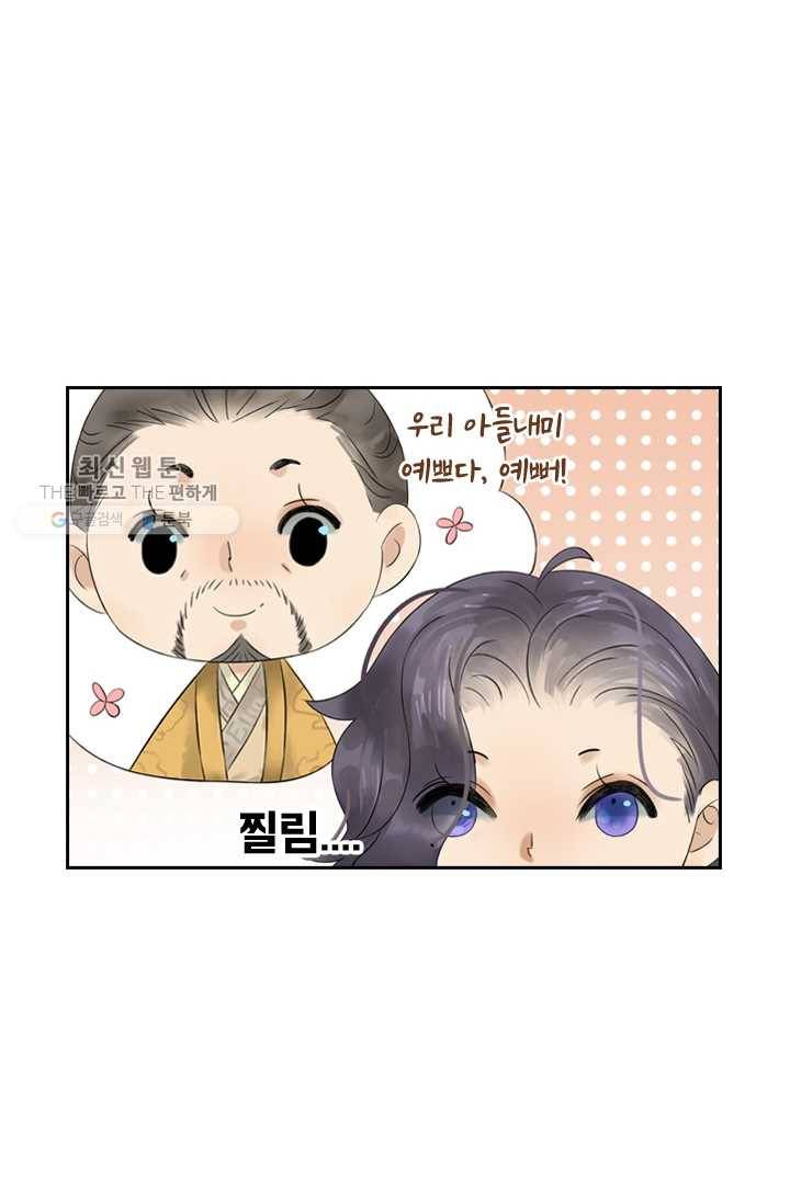태자 전하, 한입만요 제38화 위기 15
