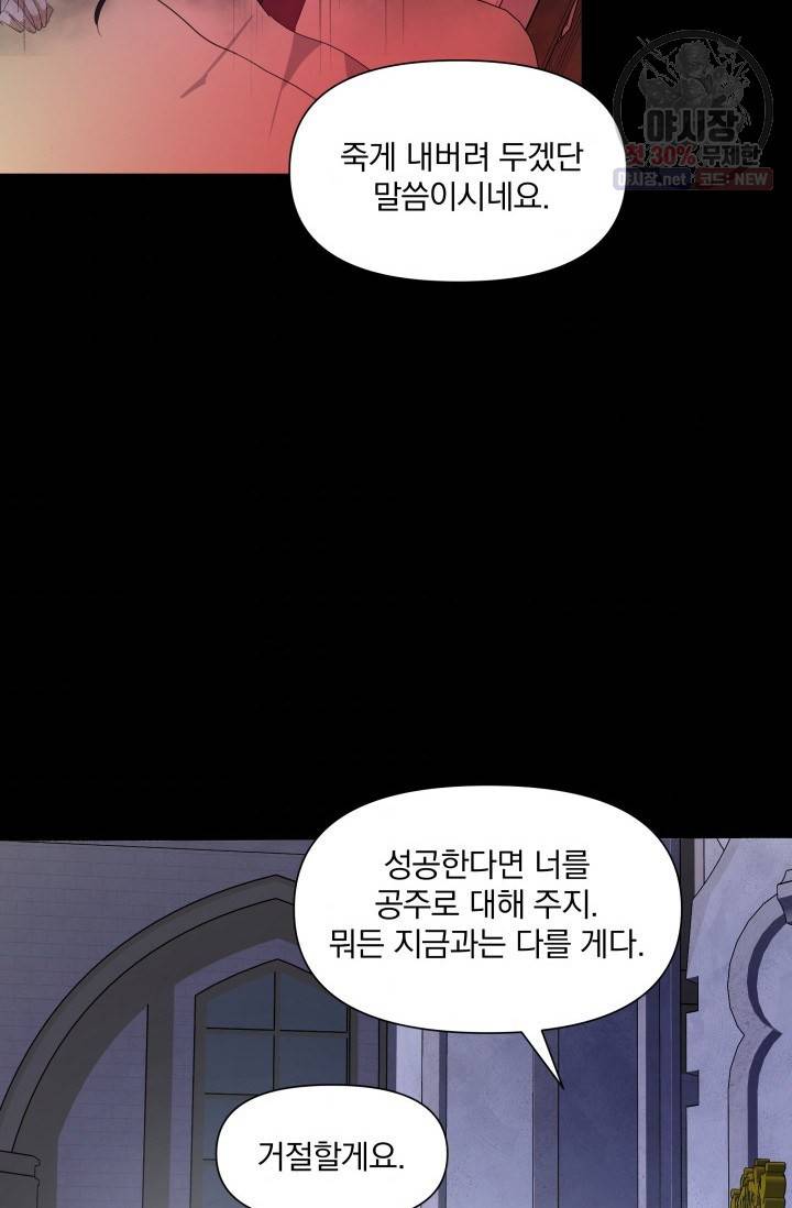 피폐물 주인공의 부인이 되었습니다 2화 6