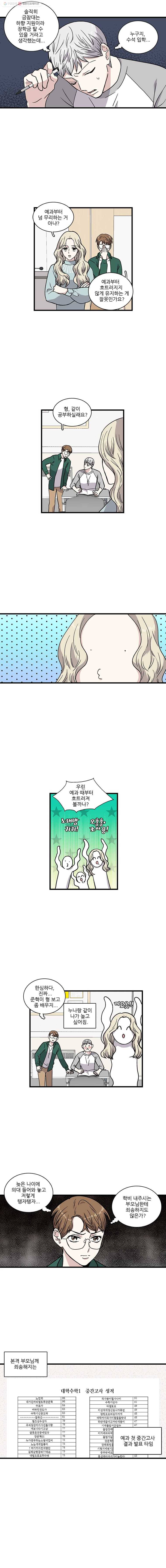 순정 히포크라테스 11화 3