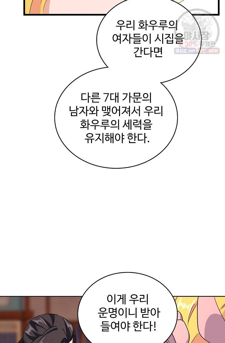 마황의 귀환 135화 89