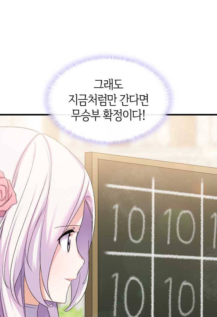오빠를 꼬시려 했는데 남주가 넘어왔다 22화 90