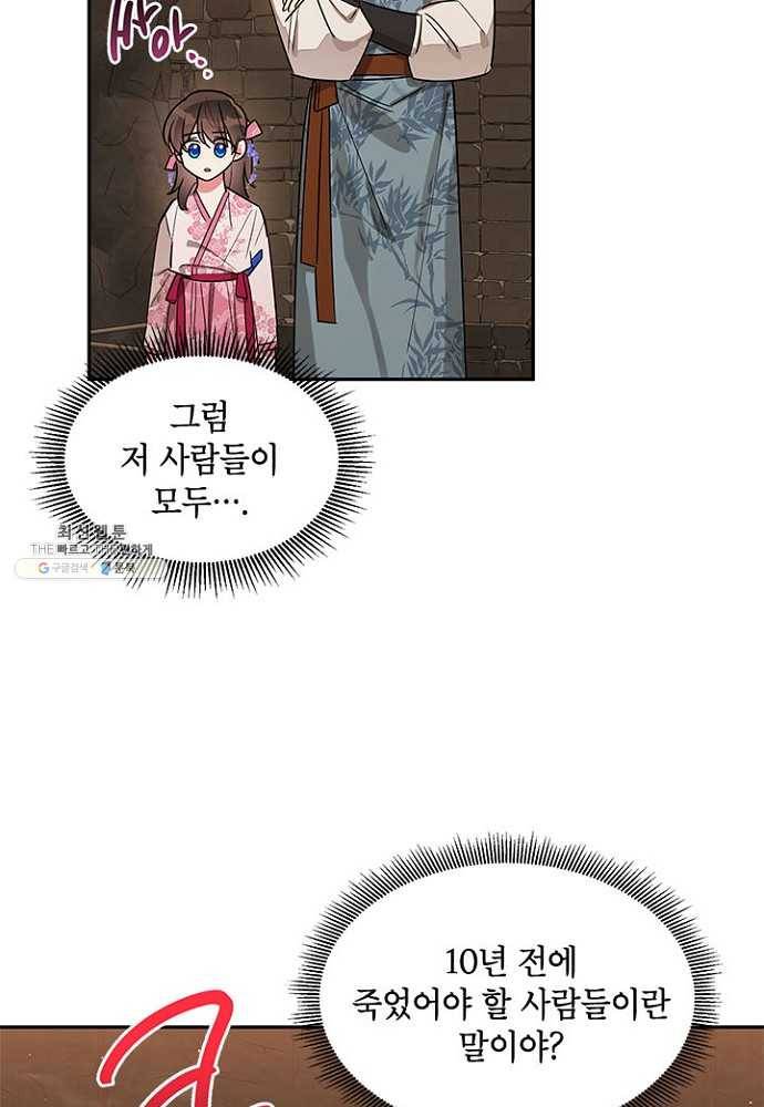 무협지 최고 악당의 귀한 딸입니다 25화 25