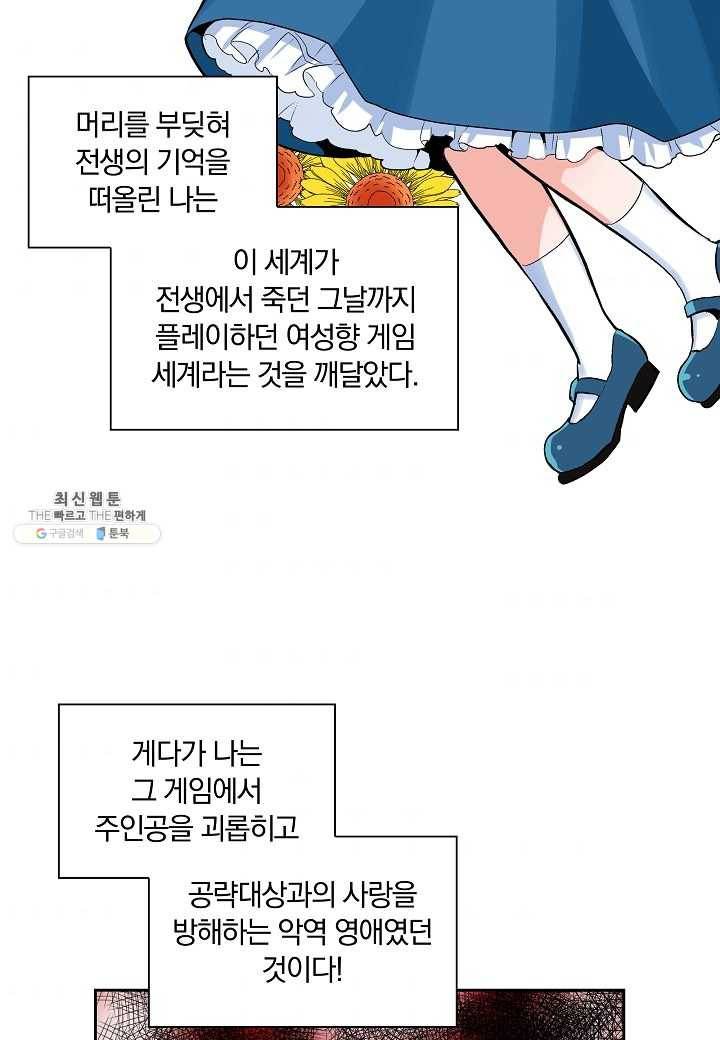 여성향 게임의 파멸 플래그밖에 없는 악역 영애로 환생해버려 4화 2