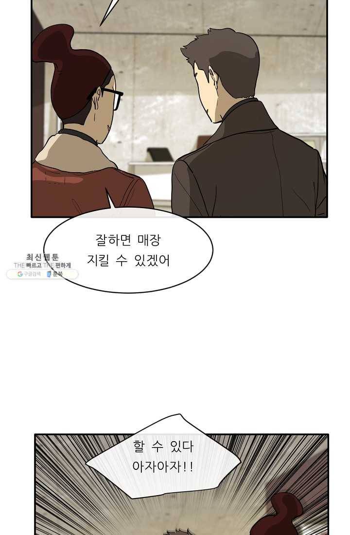 사업왕 심길후 74화 3