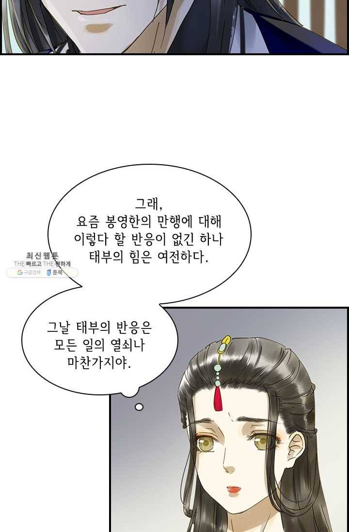 그 황제가 남편을 만드는 법 36화 3