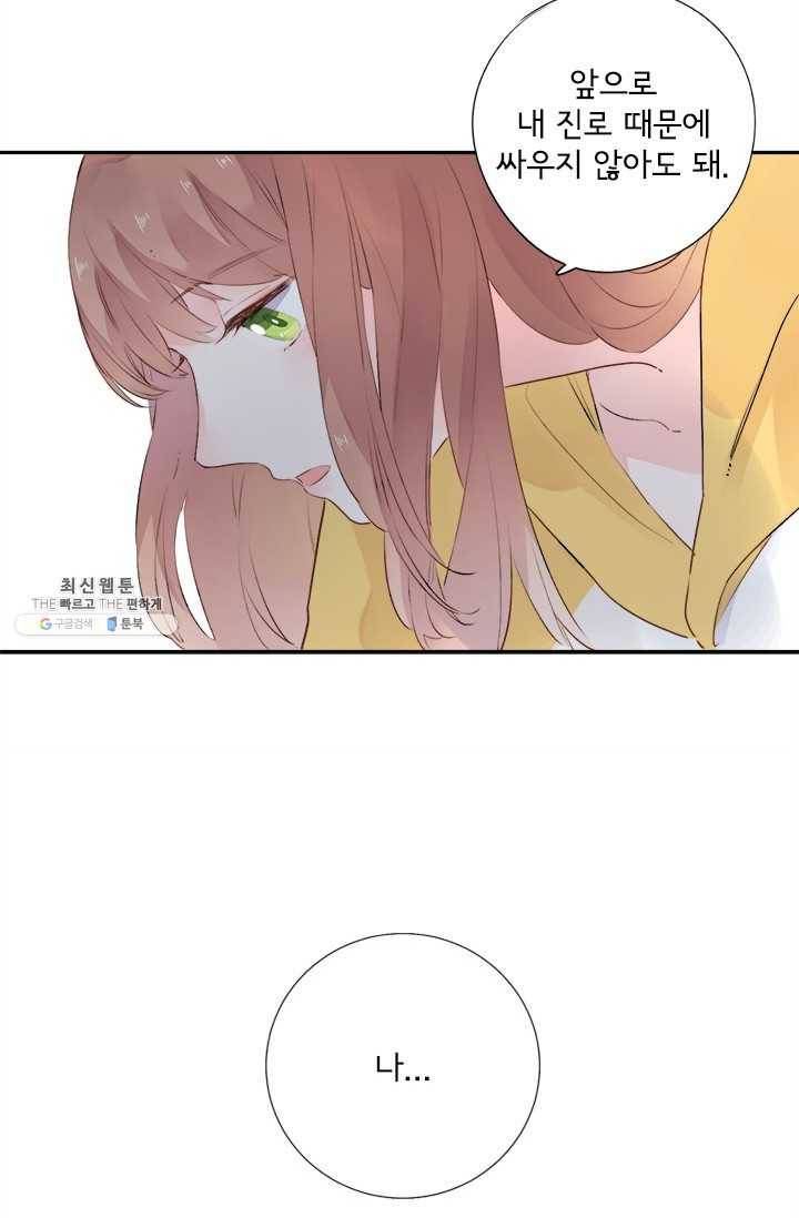 돌로의 운명캡슐 32화 59