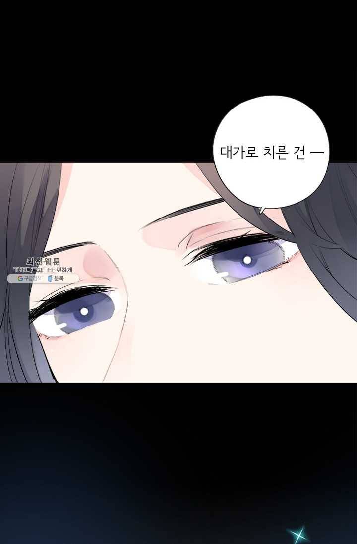 돌로의 운명캡슐 32화 81