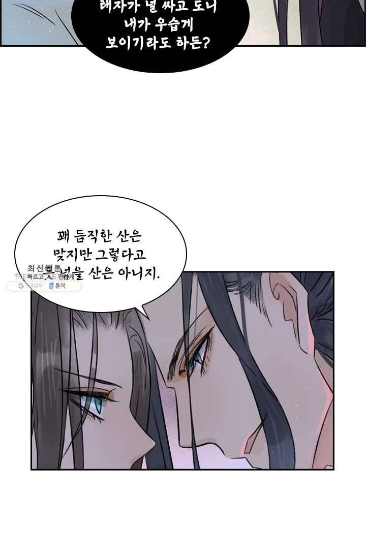 태자 전하, 한입만요 제45화 삼돌이의 일탈 9