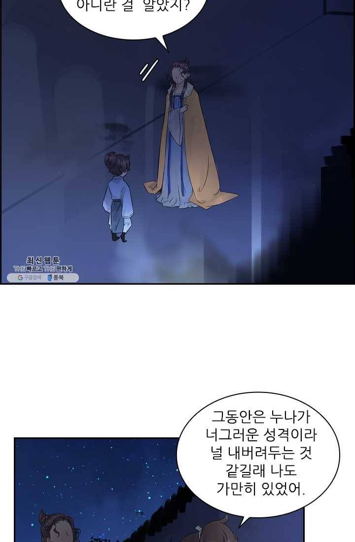태자 전하, 한입만요 제48화 뭐 하는 종자냐 4