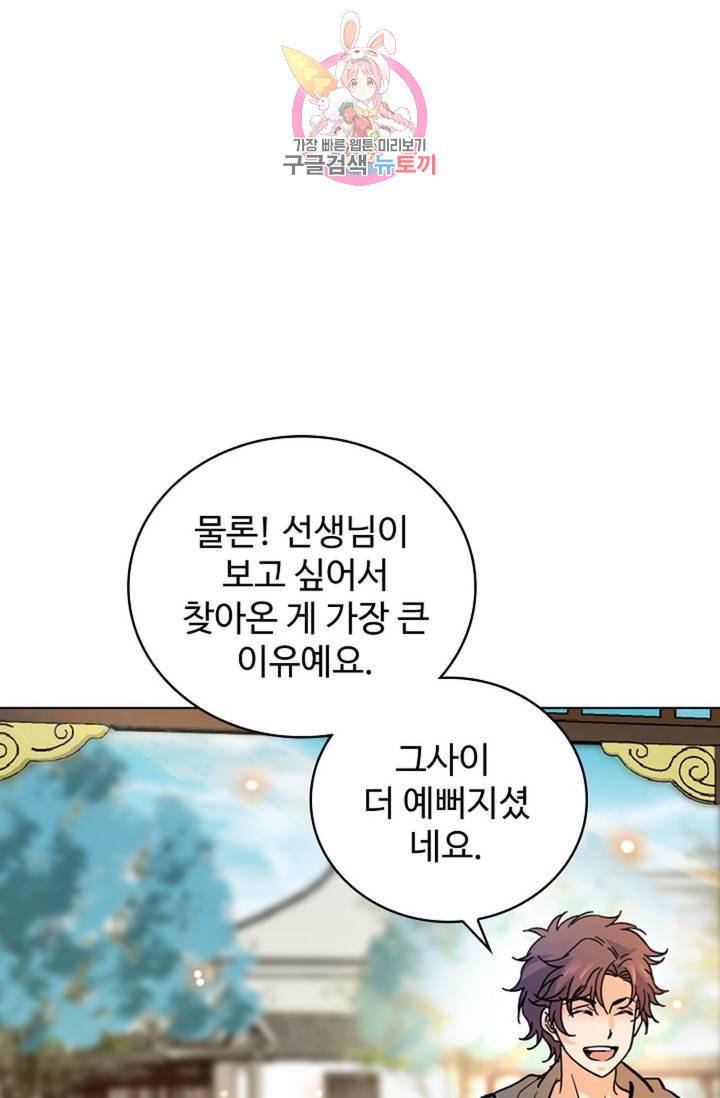 전직 법사 426화 8