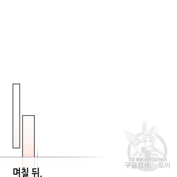 악역이 베푸는 미덕 68화 85