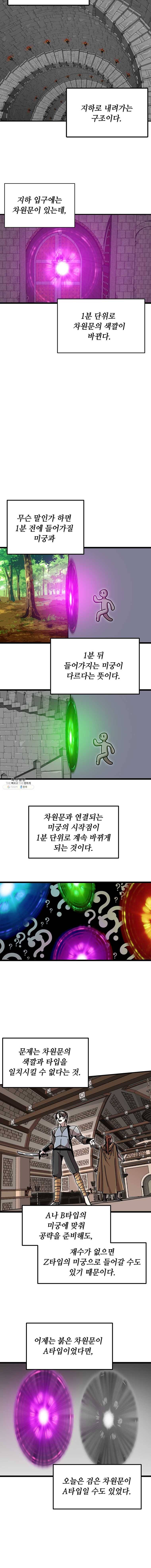 나 홀로 버그로 꿀빠는 플레이어 63화 6