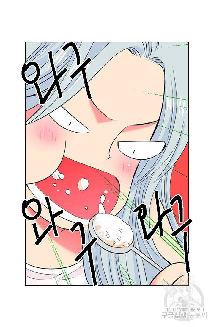 남친 없음(+남친 있음) 115 28