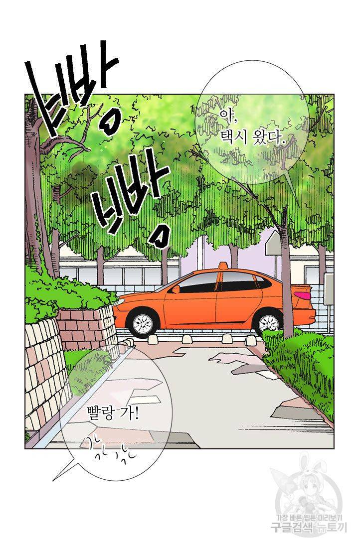 남친 없음(+남친 있음) 115 68