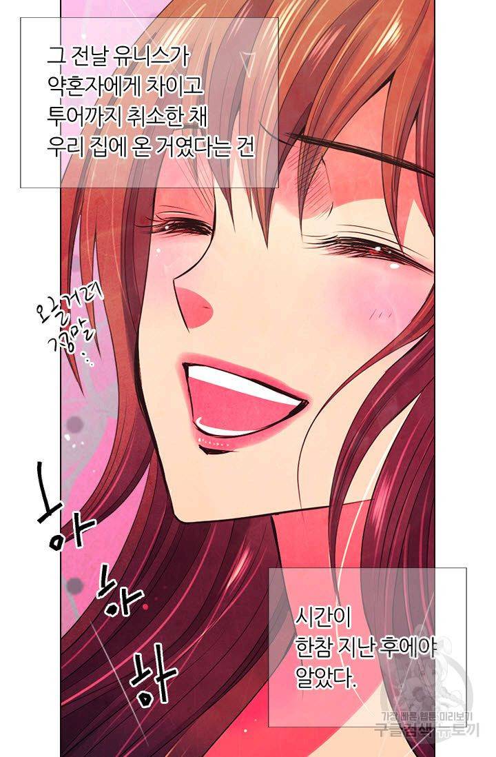 남친 없음(+남친 있음) 115 83