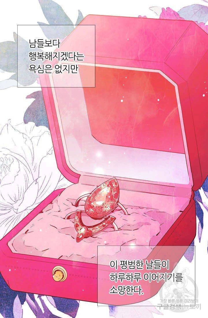 남친 없음(+남친 있음) 115 84
