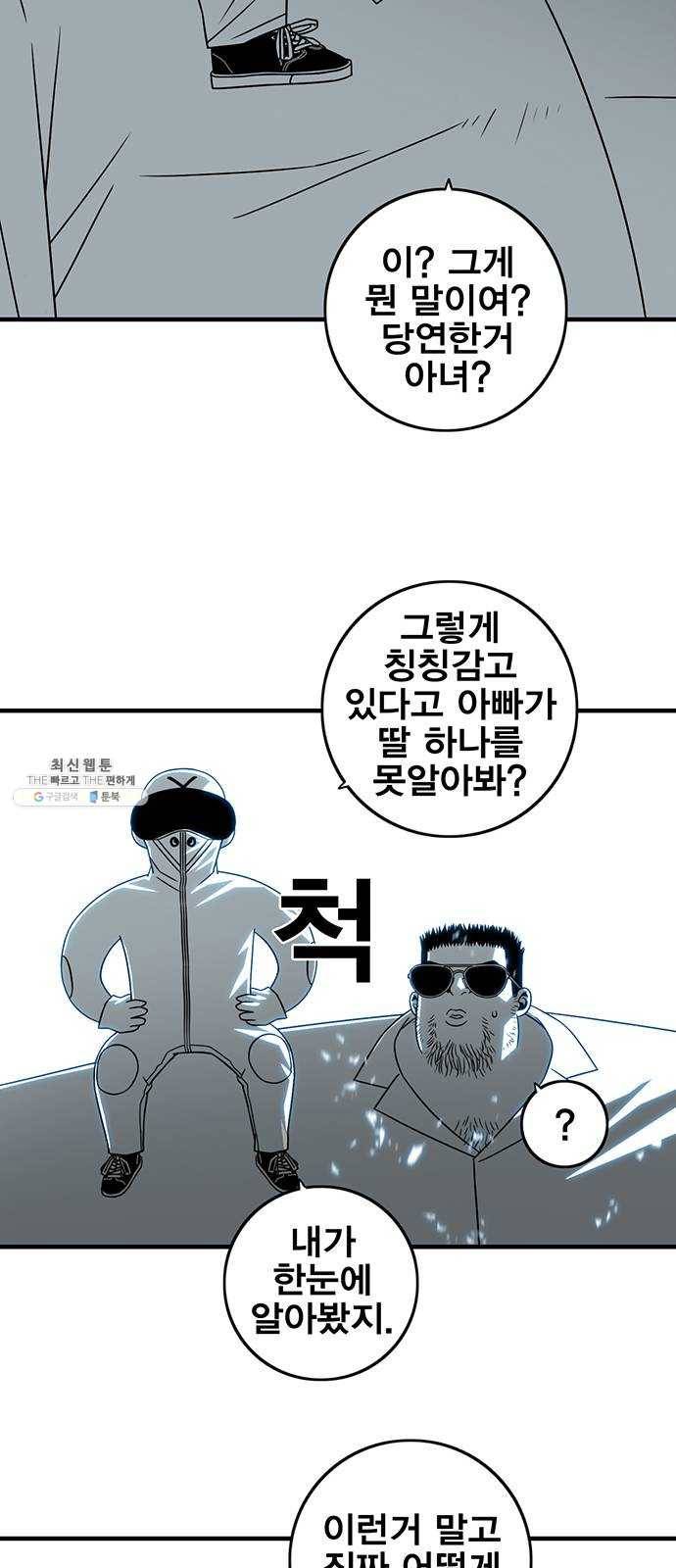 신도림 시즌2 79. 약쟁이들 25