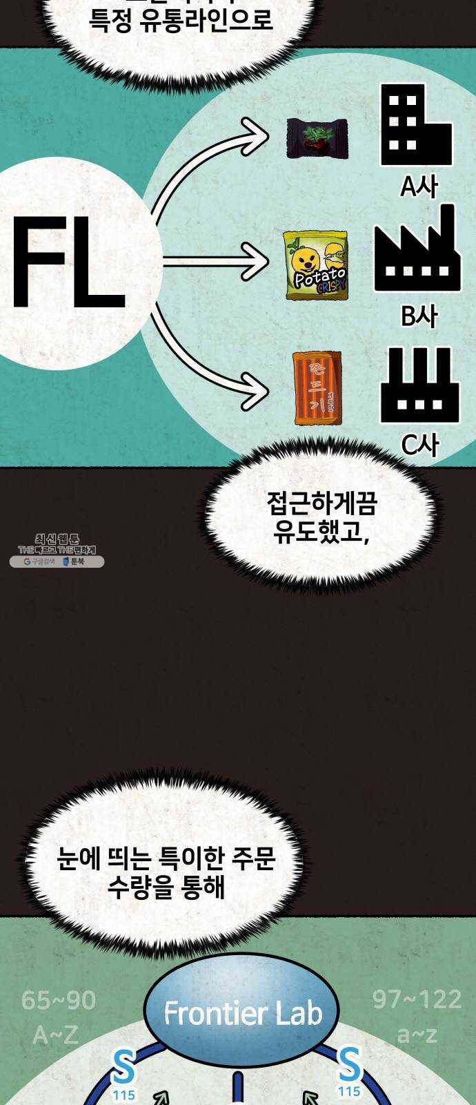 방탈출 시즌3 10화 하룻밤 10