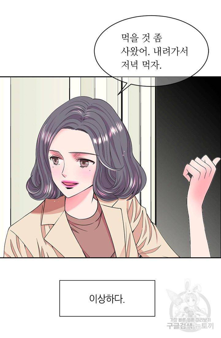남친 없음(+남친 있음) 125 42