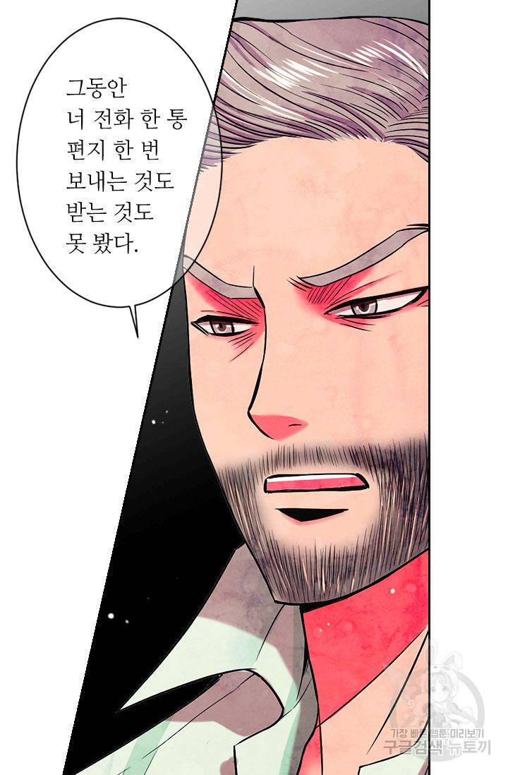 남친 없음(+남친 있음) 125 72