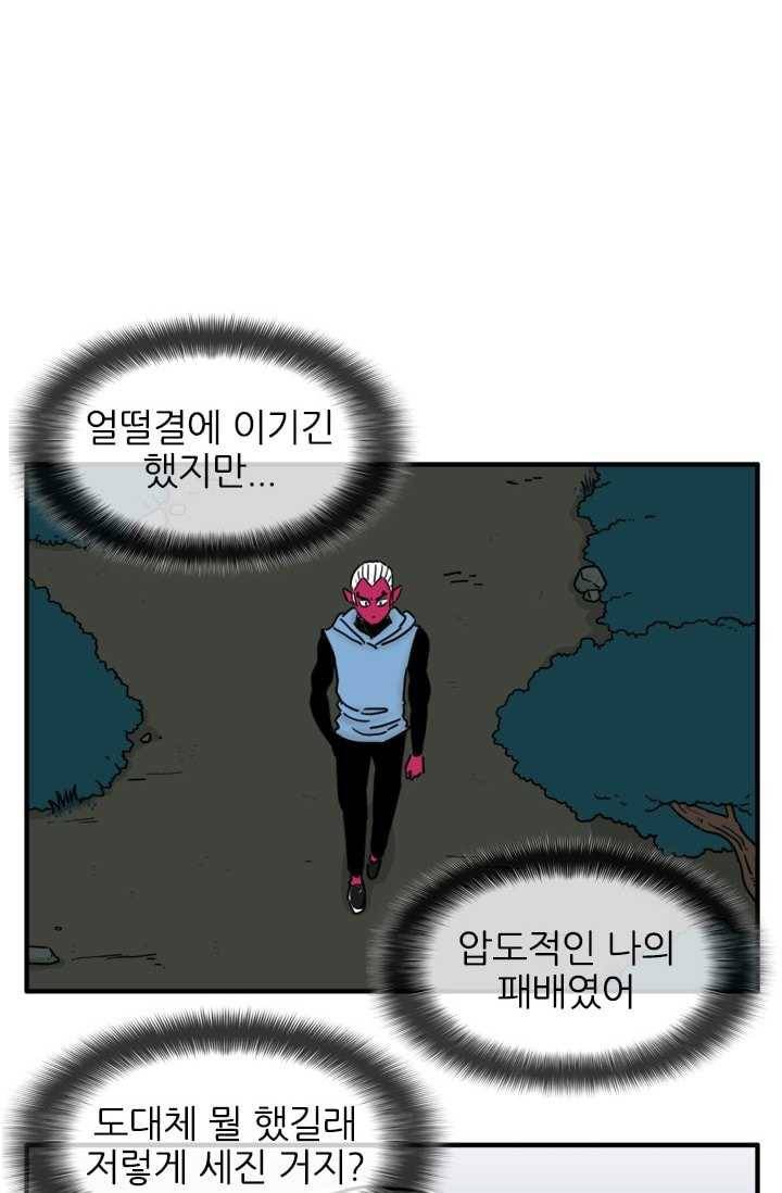 흡혈고딩 피만두 145화 확실한 훈련법 2