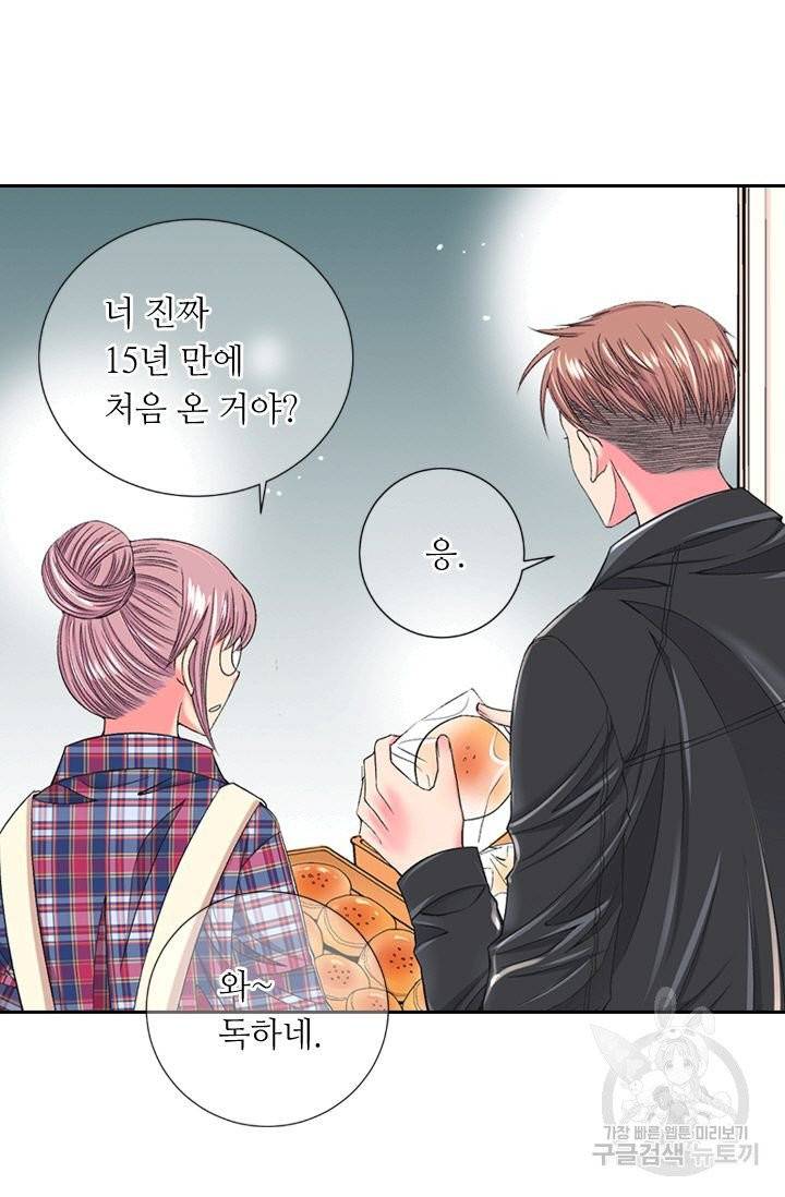 남친 없음(+남친 있음) 156 19