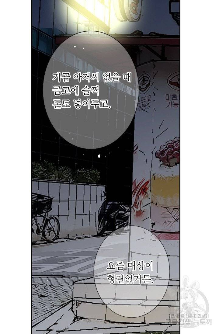 남친 없음(+남친 있음) 156 23
