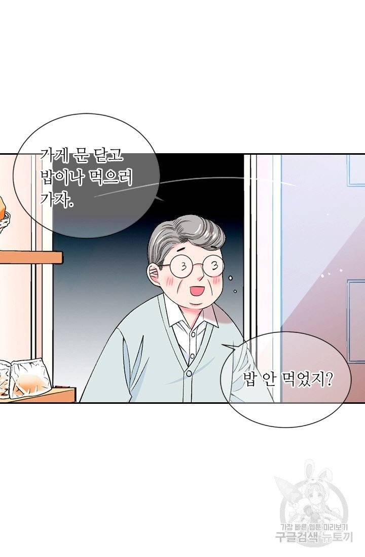 남친 없음(+남친 있음) 156 24