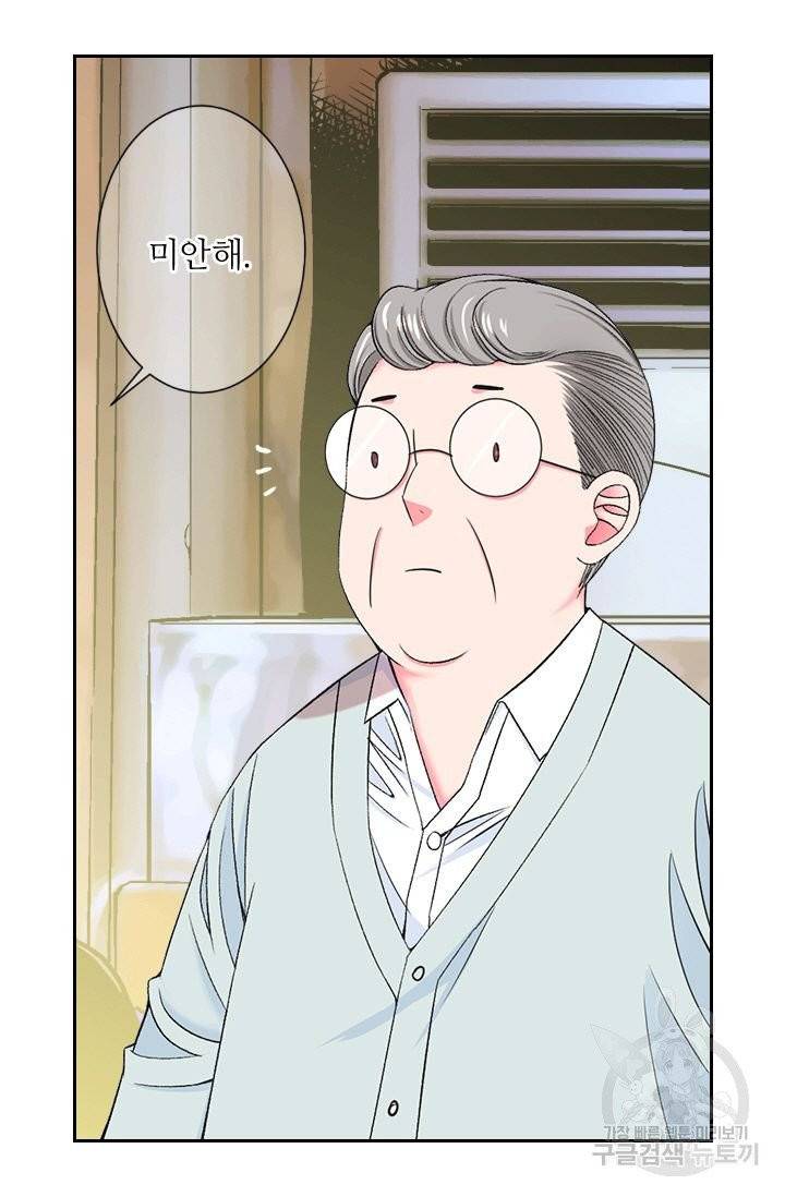 남친 없음(+남친 있음) 156 32