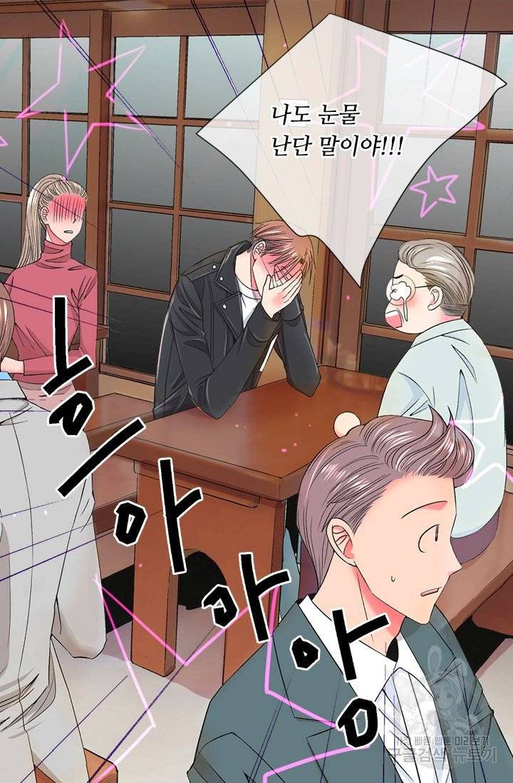 남친 없음(+남친 있음) 156 36