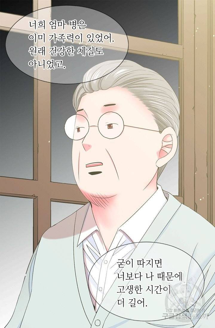 남친 없음(+남친 있음) 156 39