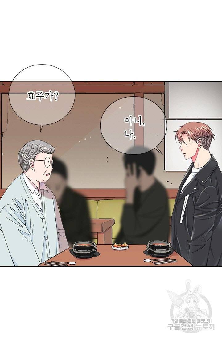 남친 없음(+남친 있음) 156 51