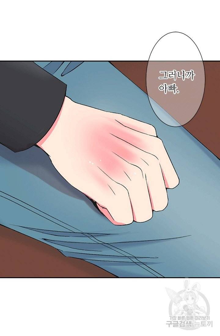 남친 없음(+남친 있음) 156 61