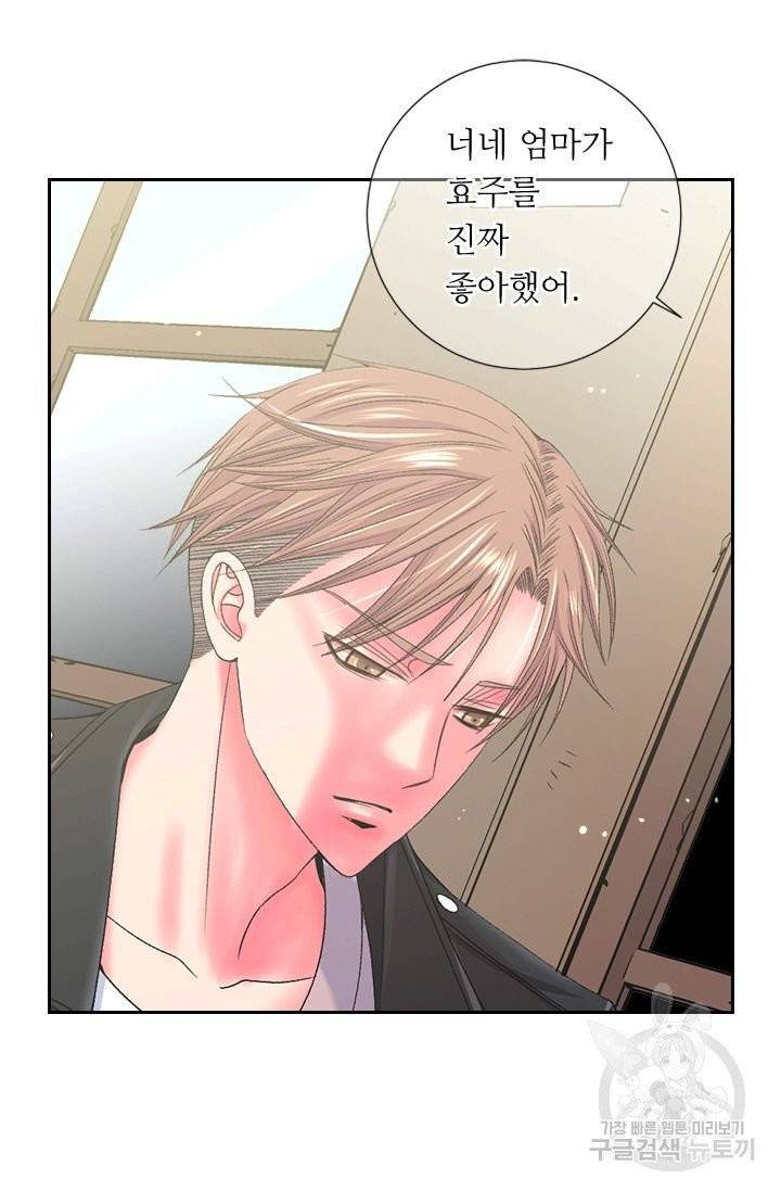 남친 없음(+남친 있음) 156 66